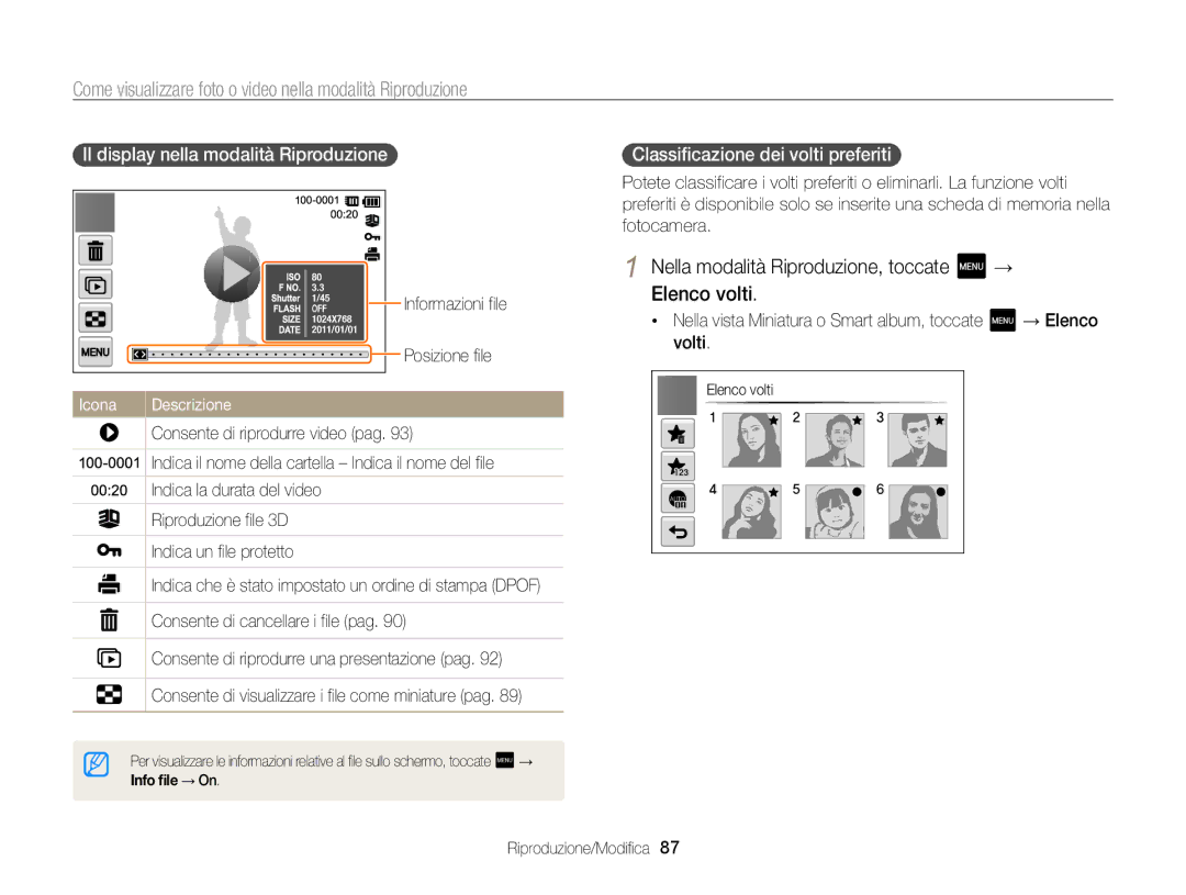 Samsung EC-MV800ZDPRME manual Nella modalità Riproduzione, toccate Elenco volti, Il display nella modalità Riproduzione  